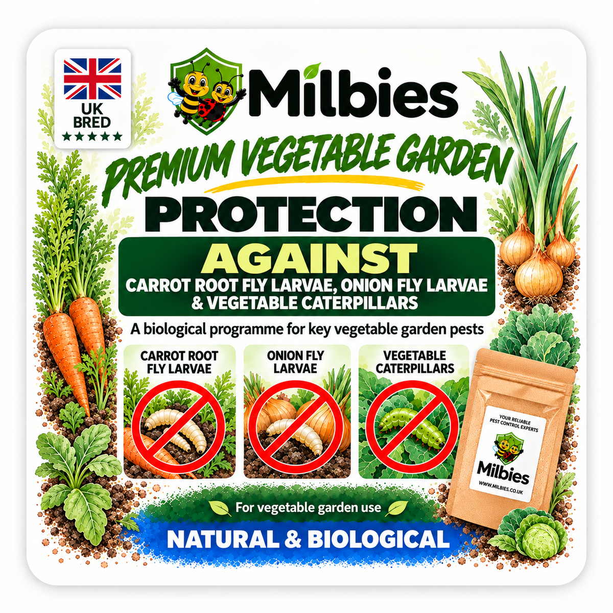 Premium Vegetable Garden Protection